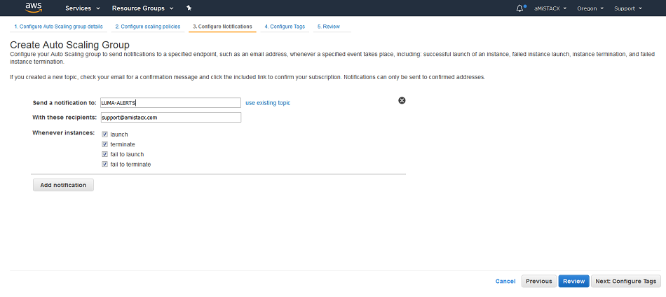AWS Auto Scale Group Notification Creation