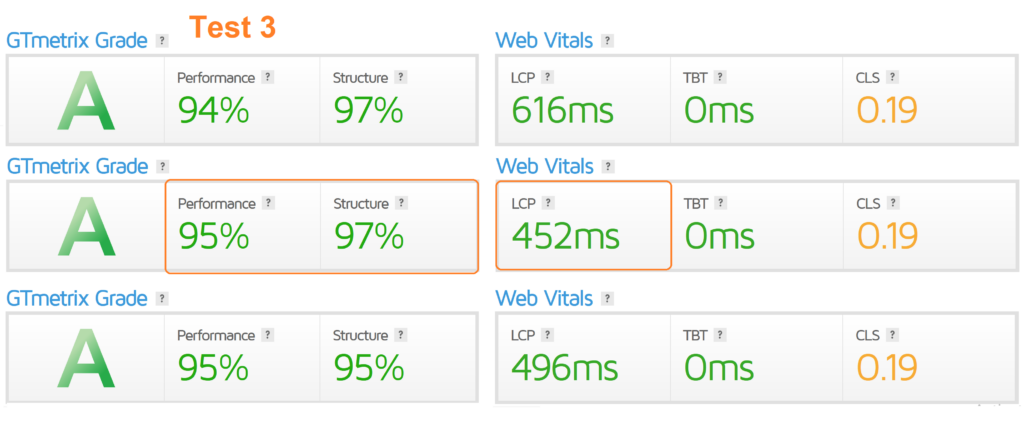 Magento 2 : Apache vs. NGINX